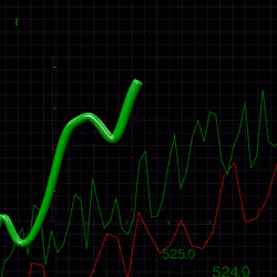 Wen Bullish #778