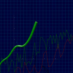 Wen Bullish #516