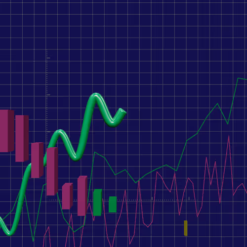Wen Bullish