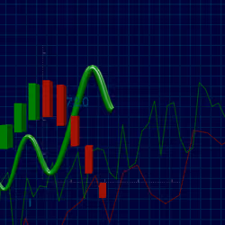 Wen Bullish #705