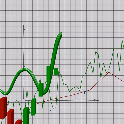 Wen Bullish