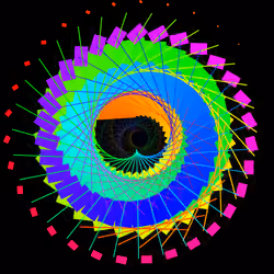 Caesium Standard #2877