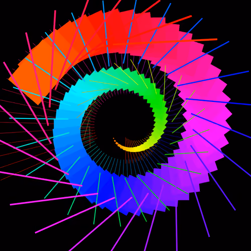 Caesium Standard #3606