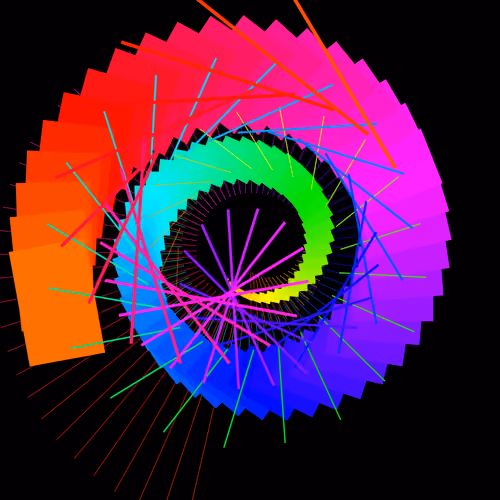 Caesium Standard #272
