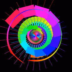 Caesium Standard #2990