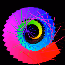 Caesium Standard #973
