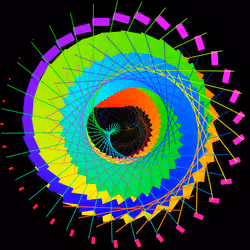 Caesium Standard #2438