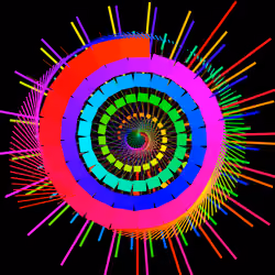 Caesium Standard #2092