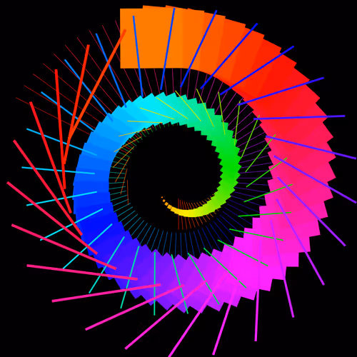 Caesium Standard #1970