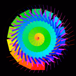 Caesium Standard #540