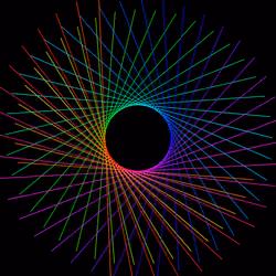 Caesium Standard #2477