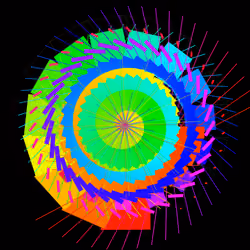 Caesium Standard #3070
