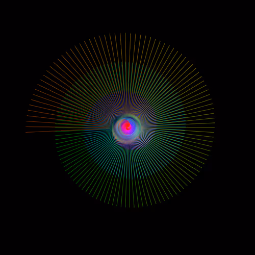 Gen Art Collection