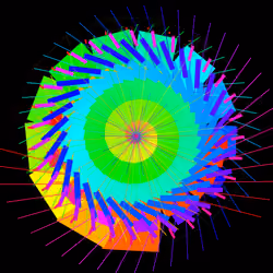 Caesium Standard #332