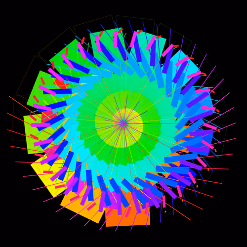 Caesium Standard #2656