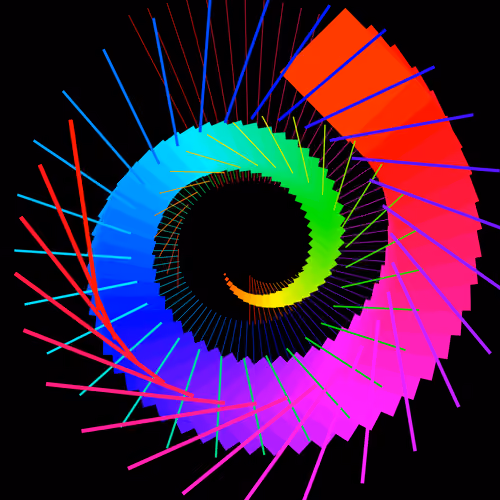 Caesium Standard #280