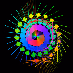 Caesium Standard #2860