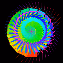 Caesium Standard #2705