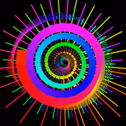 Caesium Standard #2868