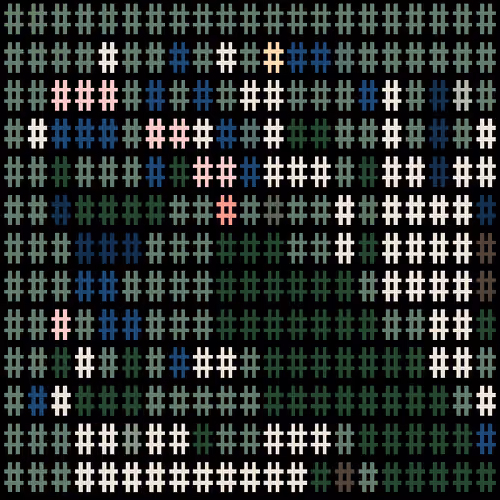 Ordinal Hash #220