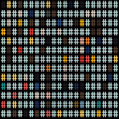 Ordinal Hash #266