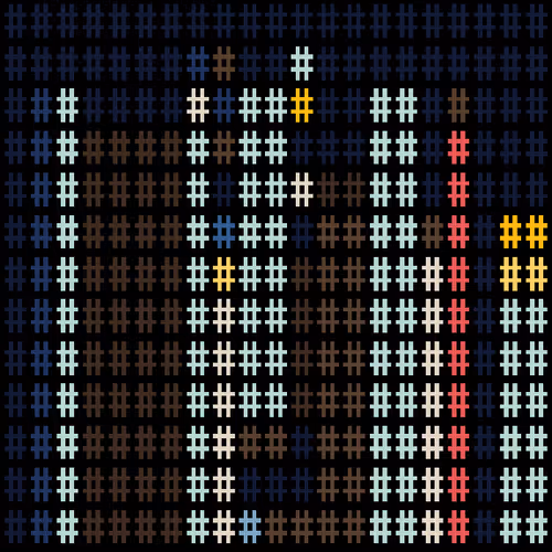 Ordinal Hash #158
