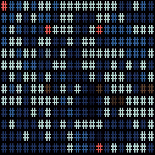 Ordinal Hash #162