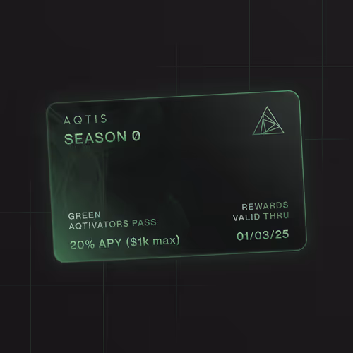 Aqtis Aqtivator Loyalty Nft