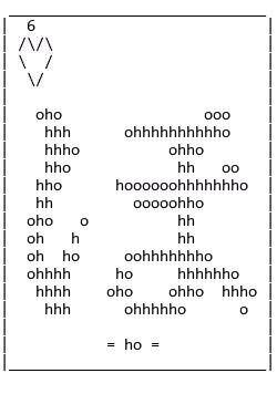 Gojuonft