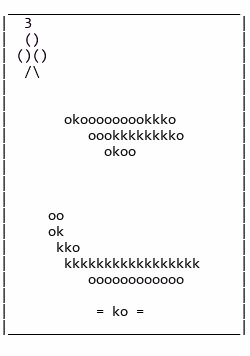 Gojuonft