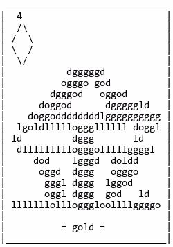 Gojuonft