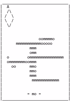 Gojuonft