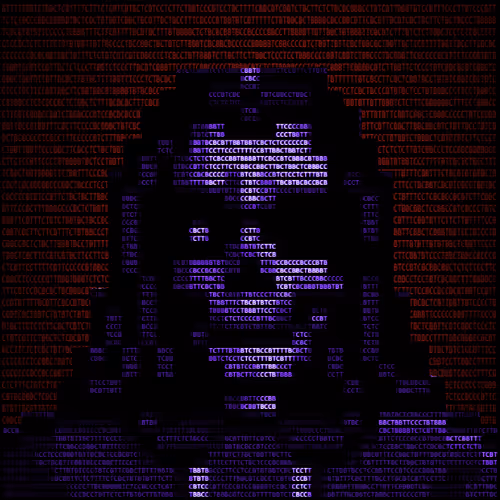 Asciiunordinalinscriptions