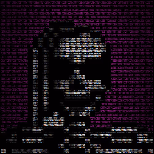 Asciiunordinalinscriptions