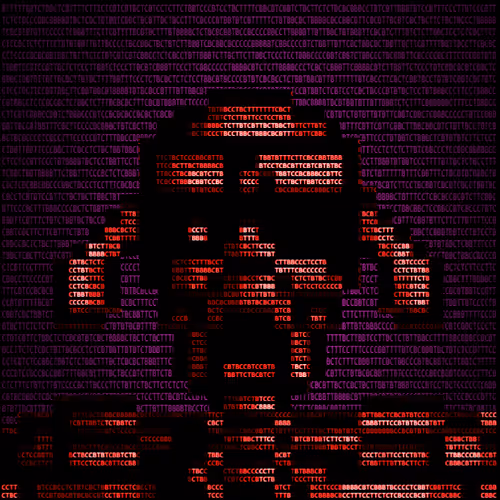 Asciiunordinalinscriptions