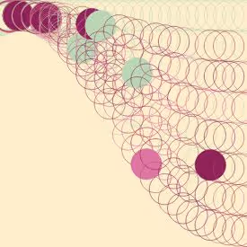 Chainrings