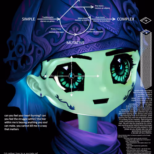 Schizoposters