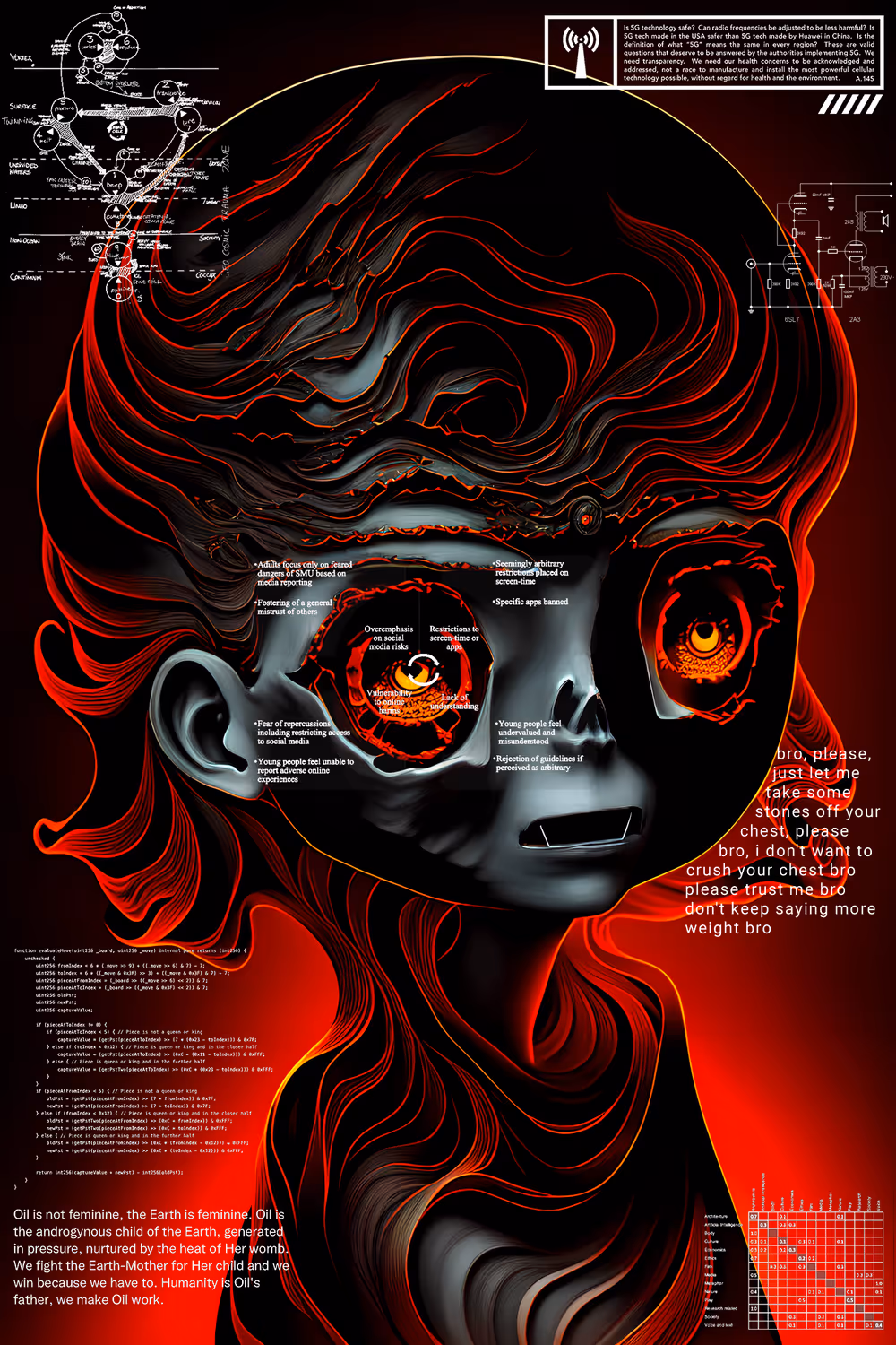 SchizoPoster #5532