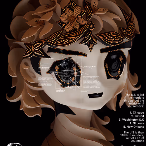 Schizoposters