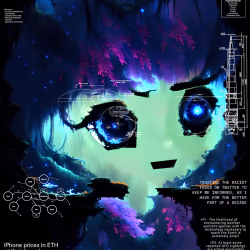 Schizoposters