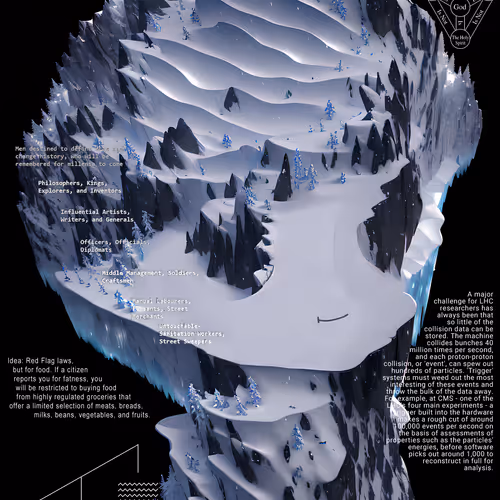 Schizoposters