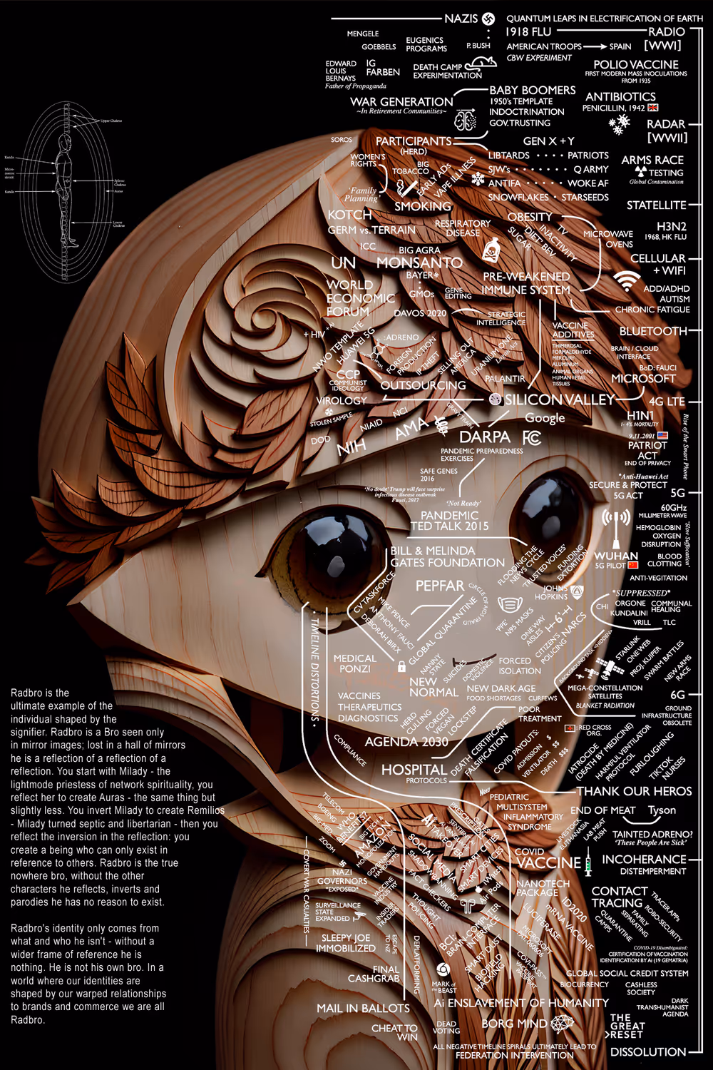 SchizoPoster #5511
