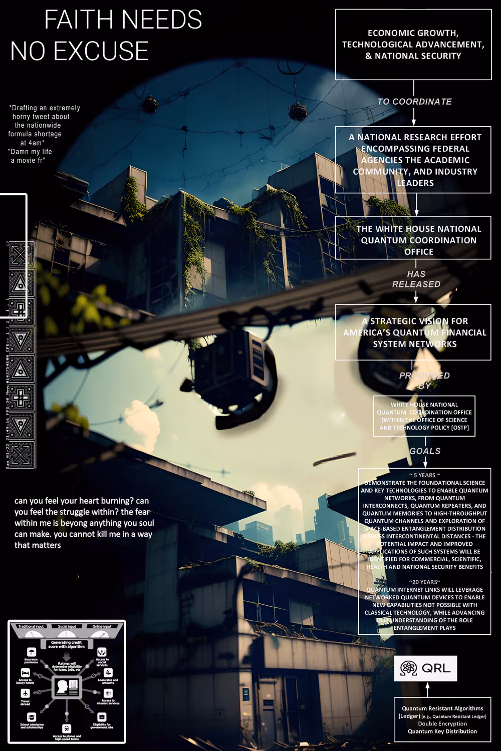 SchizoPoster #5537