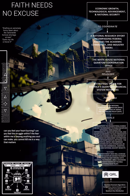 SchizoPoster #5537