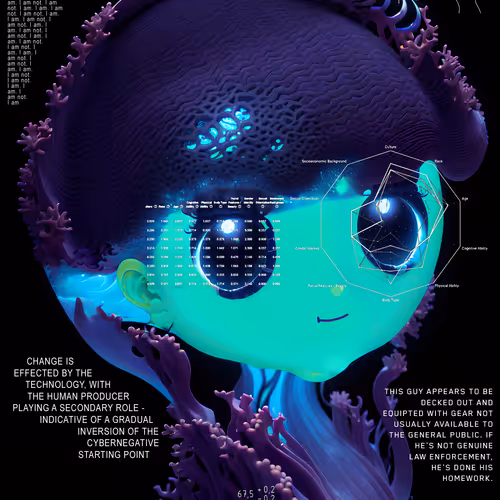 Schizoposters