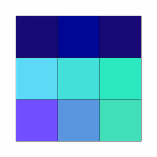 Ethergrid