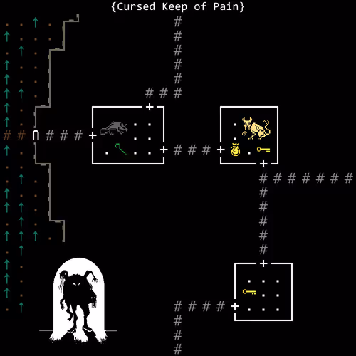 Cursed Keep of Pain 