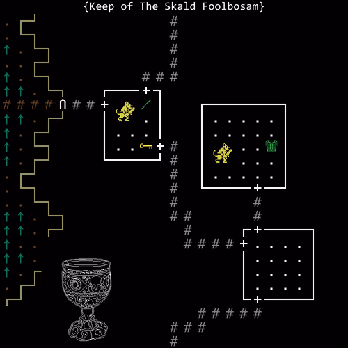 Keep of The Skald Foolbosam 