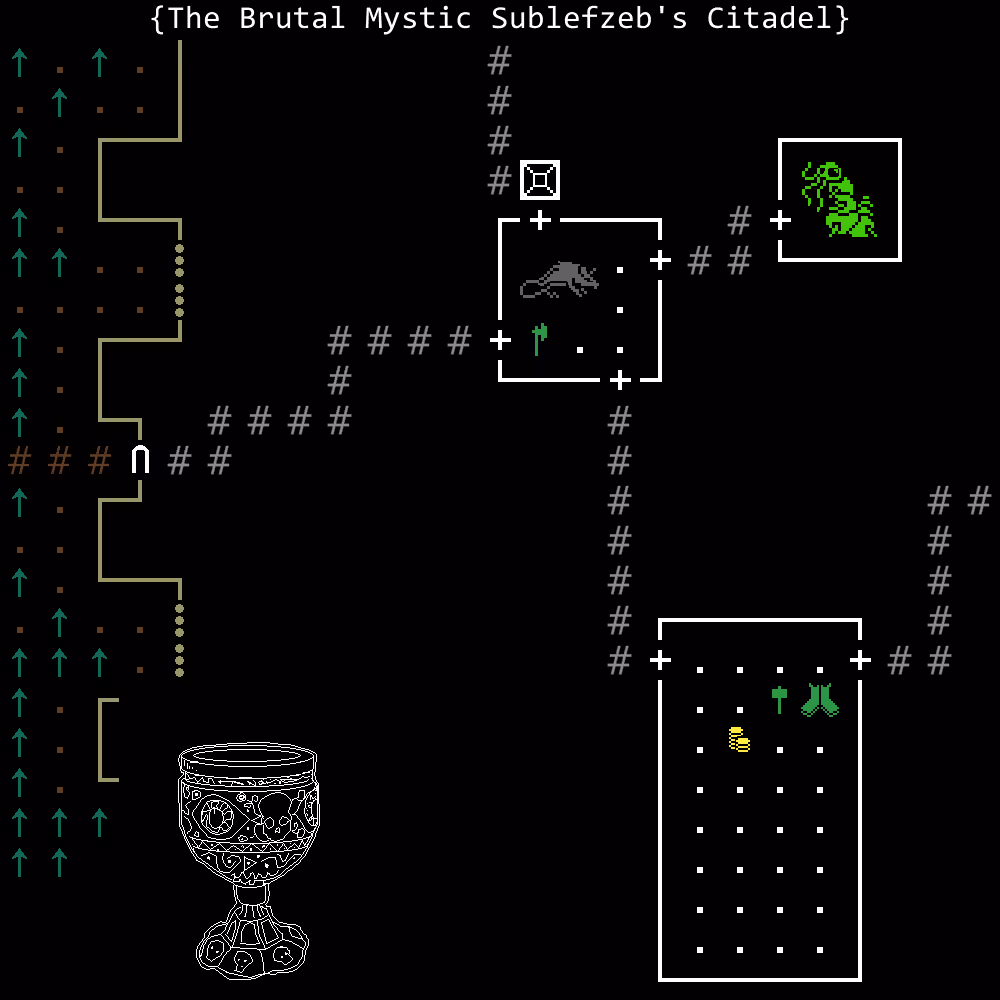 The Brutal Mystic Sublefzeb's Citadel 