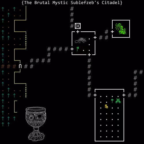 The Brutal Mystic Sublefzeb's Citadel